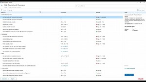 Netwrix Auditor Community Demo