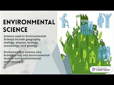 THE DIFFERENCE BETWEEN ENVIRONMENTAL SCIENCE AND ECOLOGY