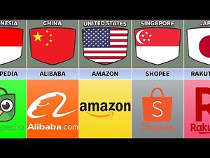 E-commerce From Different Countries