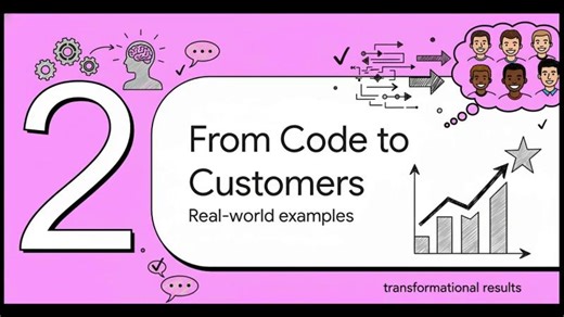 AI Agents Shift to Autonomous Production Systems, Driving Financial Returns | Ajeet Singh Raina posted on the topic | LinkedIn