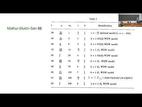 Kimyeong Lee - 2d Conformal Field Theories on Magic Triangle