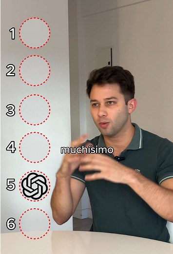 Top 6 IA Potentes para Automatizar Tareas 2026