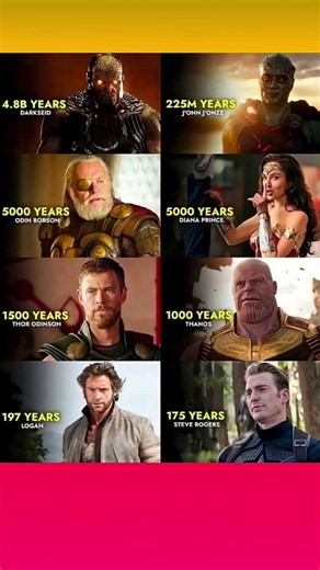Top 8 Oldest Superheroes & Villains | Ages of Marvel & DC Characters Explained #marvel #dc#shorts