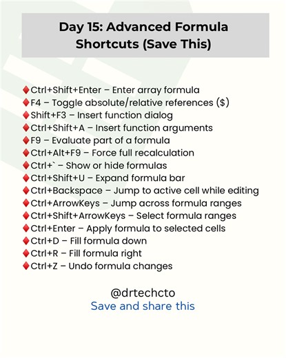 Ilyas Byahatti | PC & Tech Coach on Instagram: "Day 15: Advanced Formula Shortcuts (Save This) ♦️Ctrl+Shift+Enter – Enter array formula ♦️F4 – Toggle absolute/relative references ($) ♦️Shift+F3 – Insert function dialog ♦️Ctrl+Shift+A – Insert function arguments ♦️F9 – Evaluate part of a formula ♦️Ctrl+Alt+F9 – Force full recalculation ♦️Ctrl+` – Show or hide formulas ♦️Ctrl+Shift+U – Expand formula bar ♦️Ctrl+Backspace – Jump to active cell while editing ♦️Ctrl+ArrowKeys – Jump across formula ra