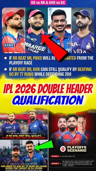 IPL 2026 TOP 4 POSTION QUALIFICATION SCENARIO🥵