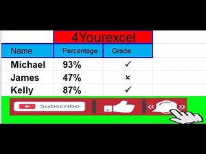 How to Automate or Insert a Tick or a Cross Mark on Microsoft Excel