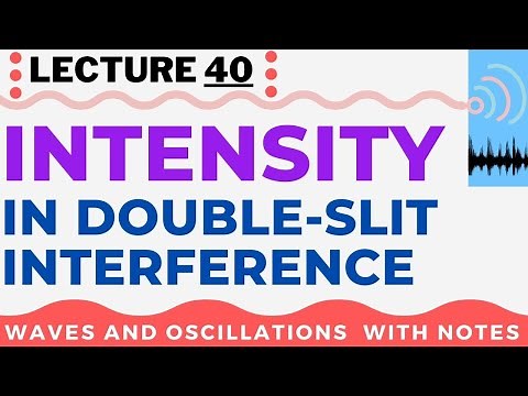 Intensity in double-slit interference |intensity variation with phase difference and path difference