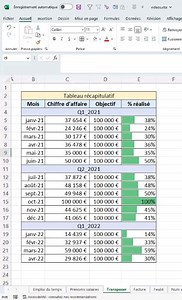 36K views · 397 reactions | ❌ Fatigué des titres mal alignés sur plusieurs colonnes dans Excel ? Découvre la fonctionnalité qui va donner à tes tableaux une allure professionnelle en un instant  | Tutosurexcel | Facebook