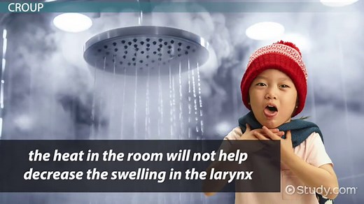 Bronchiolitis vs. Croup | Causes, Symptoms & Treatment