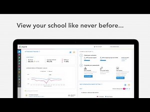 FFT Aspire - Powerful Data Analysis for Schools