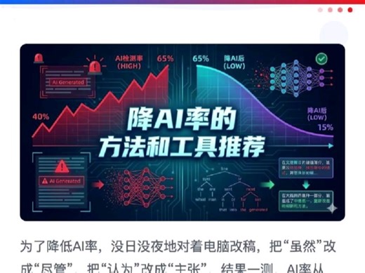 深度：降AI率的方法和工具推荐！如何快速降低论文AI率？