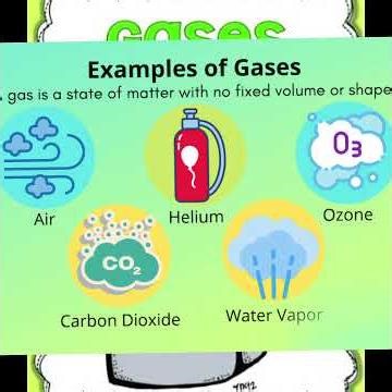 Gaseous State of Matter in Simple Words!!!!
