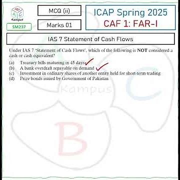 ICAP Spring 2025 | MCQ (ii)| CAF 1: FAR-I (SM237)