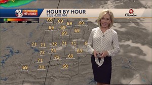 40/29 Meteorologist Laura Huckabee says we're looking at a nice day on Tuesday, before showers and possible storms on Wednesday. | 40/29 News -- Fort Smith & Fayetteville, Arkansas