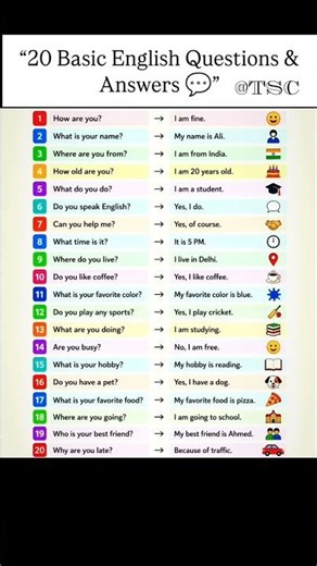 Learn 20 Basic English Questions in 60 Seconds 🔥 | Speak English Confidently 💯