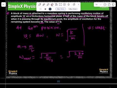 Fastest Trick to Find New Amplitude When Mass Changes in SHM | Class 11 Physics | NEET | JEE |