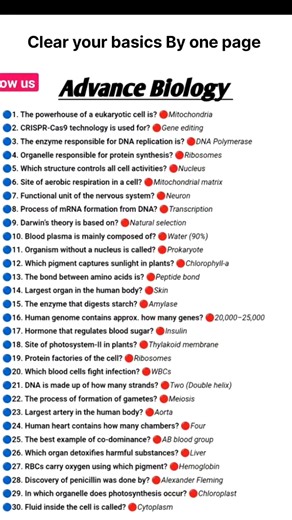 Biology basics Words 😎 #neetaspirents #biology #medical #neet
