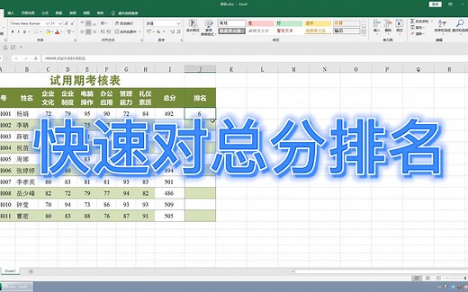 Excel 快速对总分排名，RANK.EQ函数轻松搞定