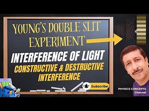 Young's Double Slit Experiment| Interference of Light| Class 11| Constructive & Destructive| Physics