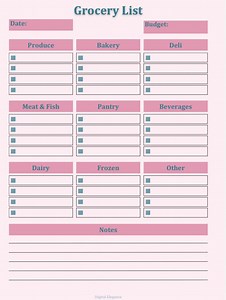 Digital Grocery List Template | Organized Shopping Planner | Printable & Editable | Goodnotes, Notability, PDF | Meal Planning, Budgeting - Etsy Australia