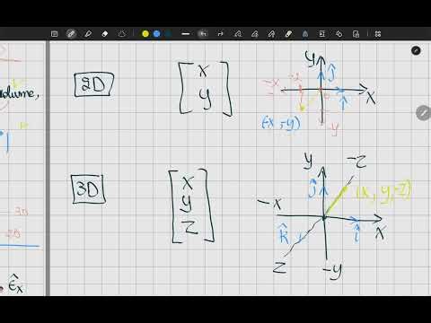 Vector Scalar Multiplication & 3D Coordinate Mapping