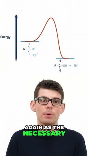 What Is a Transition State? (Explained Simply!)
