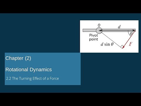 Grade (11) Physics (စနစ်သစ်) Chapter (2) Rotational Dynamics (Part 2)