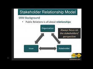 4 Stakeholder Relationship Model
