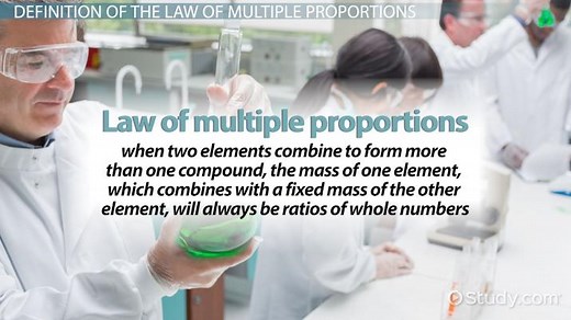 You must c C reate an account to continue watching