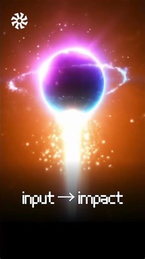 Input → Impact | The DigUp AI Effect