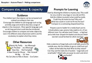 ⭐ Have you seen our new Reception Schemes of Learning? The first blocks of 'Just Like Me' are online now! http://ow.ly/EAeL50AGVJa | White Rose Education