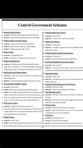 Central Government Schemes 2026*