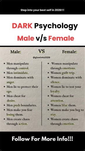 Dark Psychology Male vs Female #selfimprovement #dailymotivation #shorts #fyp #glowinto2026 #2026