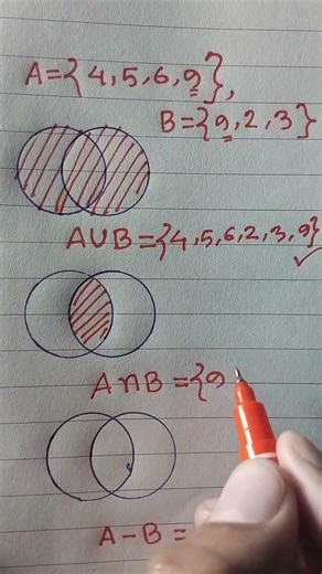 👉 Basic Set Theory for Beginners | Venn Diagram Explanation