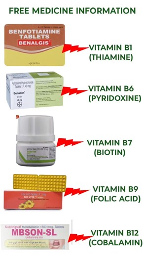 Medicine Info | Pharmacist | Essential Vitamin B Group Explained (B1, B6, B7, B9, B12) Each Vitamin B plays a major role in your energy, nerves, hair, skin, blood... | Instagram