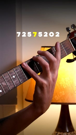 Easy guitar song on one string Beginner guitar tutorial #guitartutorial #easyguitar #onestring