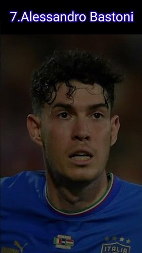 Top 10 Best Center-Backs in Football 2025 – Who is the Ultimate Defender?