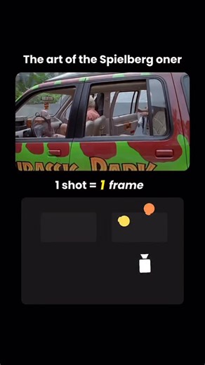 Aura Film Makers 🎥 | Who’s excited for Spielberg’s return? Steven Spielberg masters the oner through choreographed blocking that creates multiple distinct... | Instagram