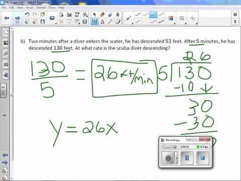 7th Grade 1-9: Direct Variation