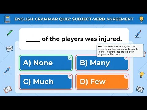 Tricky English Grammar Quiz 🧠 | Test Your English Skills Fast!