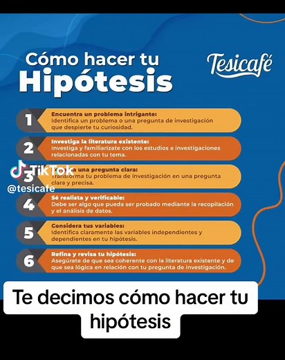 Cómo hacer tu hipótesis: guía práctica