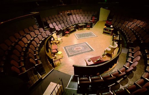 Theatre in the round ~ Detailed Information | Photos | Videos