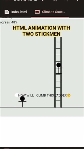 STICKMEN ANIMATION WITH HTML#programminglanguage #coding #python #html5