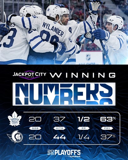Tonight’s Winning Numbers 📊 Jackpotcity Casino Ontario | #LeafsForever | Toronto Maple Leafs