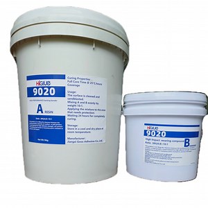 [Hot Item] Crusher Repair Backing Compound Epoxy Wearing Compound Anti-Corrosion & Wear-Resistant Compounds