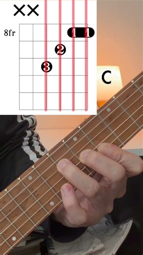 guitar C chord & Cm chord 8fret