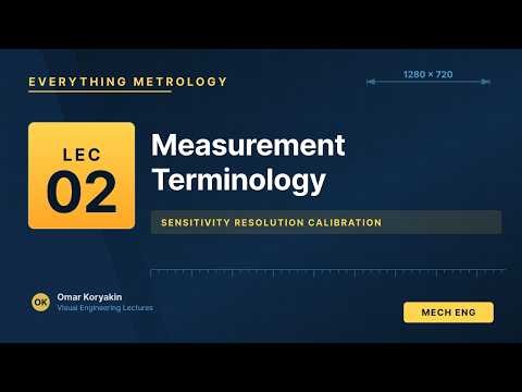 Measurement Terminology: Full Visual Lecture with Animated Diagrams