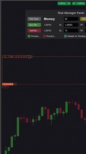 cTrader Risk Manager cBot #bot #ctrader #trading #trader #forex #stockmarket #indicator #daytrading
