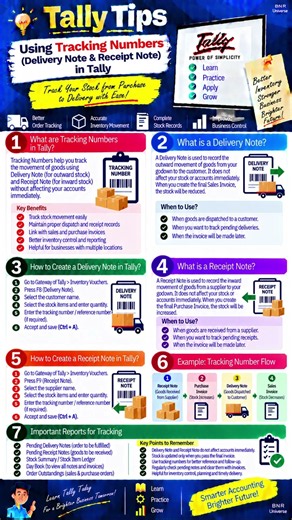 Using Tracking Numbers in TallyPrime: Delivery Note & Receipt Note Explained 📦 | Complete Guide