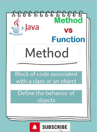 Do you still think Method and Function are Same?